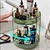 rotating cosmetic storage